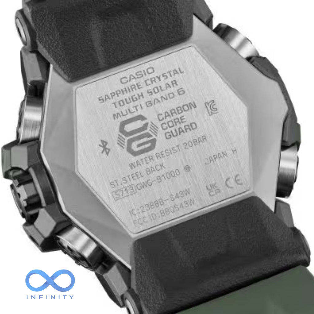 Rugged Green Adventure Watch – Premium Analog-Digital Edition