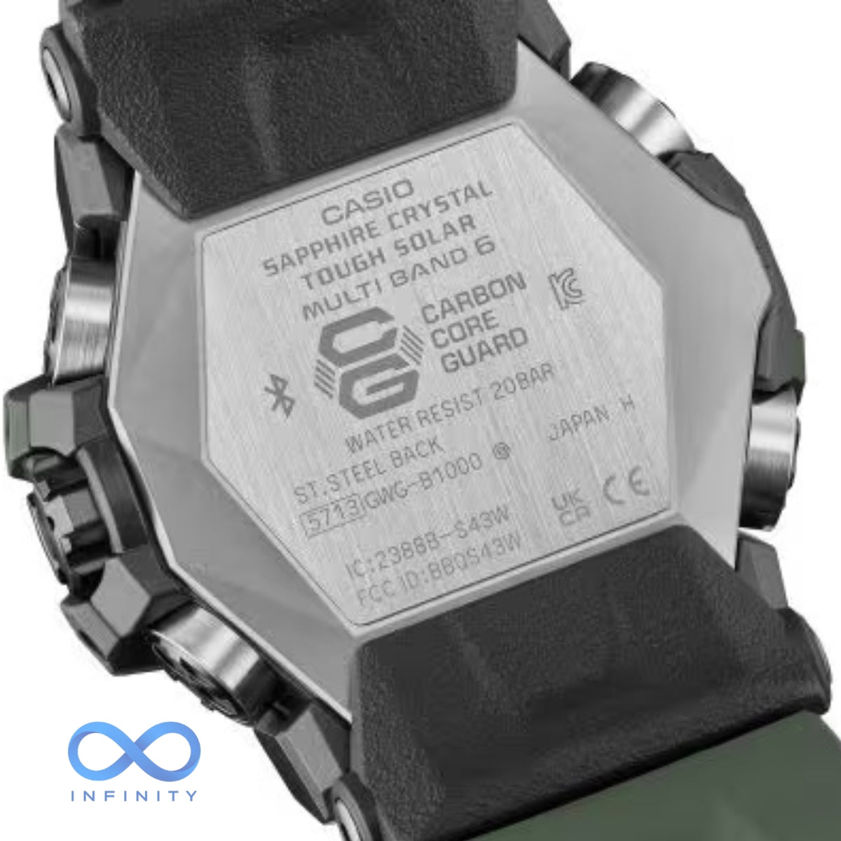 Rugged Green Adventure Watch – Premium Analog-Digital Edition