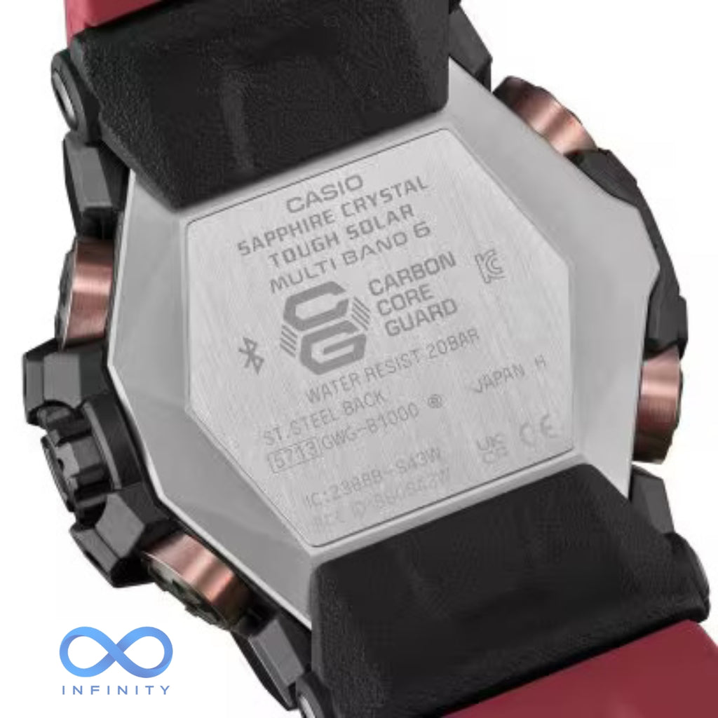 Rugged Red Adventure Watch – Premium Analog-Digital Edition